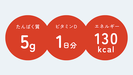 アイスでもしっかり栄養補給