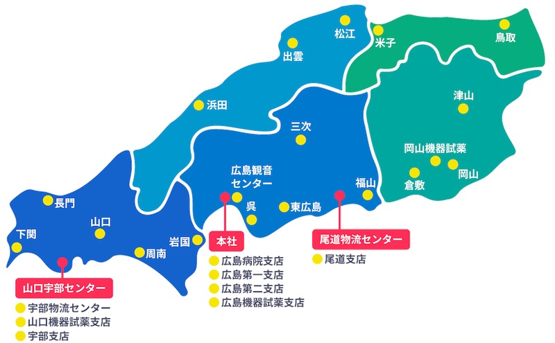事業所一覧
